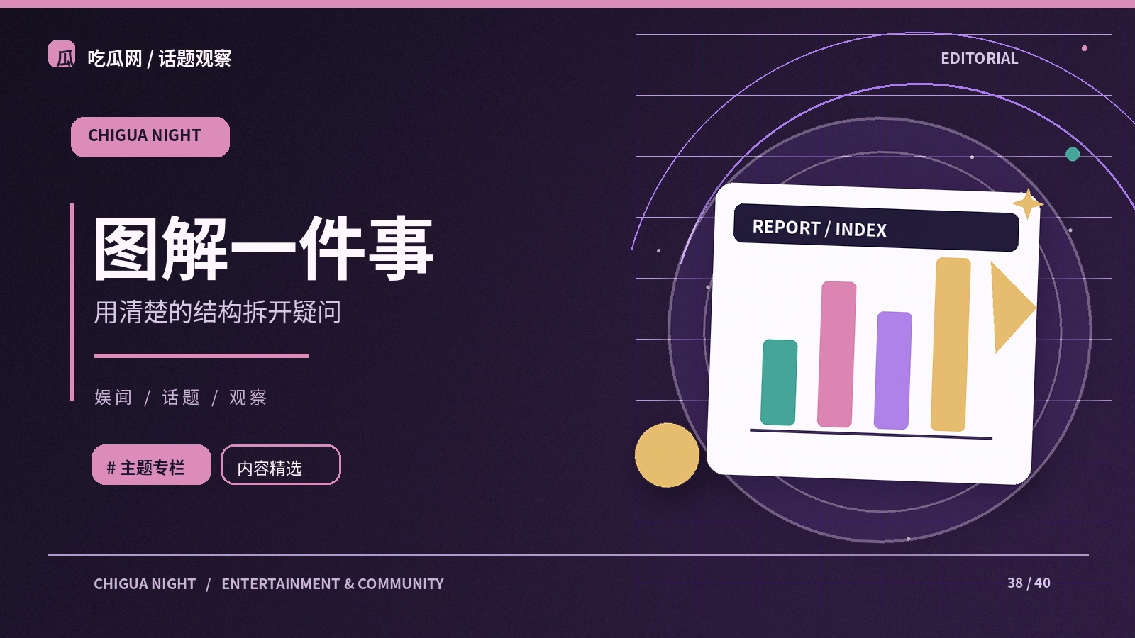 怎样做文字信息图